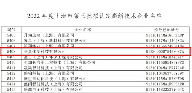 圣奧化學(xué)榮獲“高新技術(shù)企業(yè)”認(rèn)定