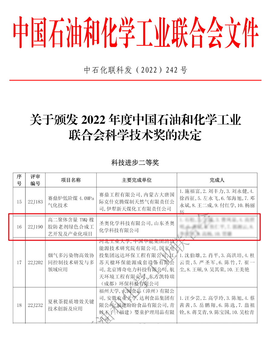 圣奧化學(xué)高二聚體含量TMQ項(xiàng)目榮獲2022年度石化聯(lián)合會(huì)科技進(jìn)步二等獎(jiǎng)